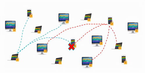 歷史時(shí)刻丨零極主網(wǎng)正式上線 開啟數(shù)據(jù)庫與計(jì)算機(jī)網(wǎng)絡(luò)服務(wù)新紀(jì)元