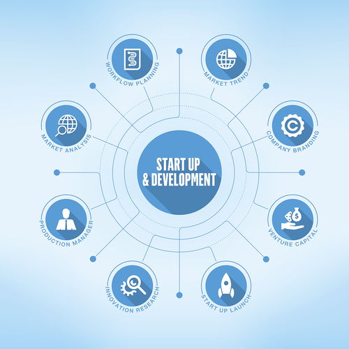 新品上市，數據處理與存儲服務的創新實踐 如何將項目成功率提升30%